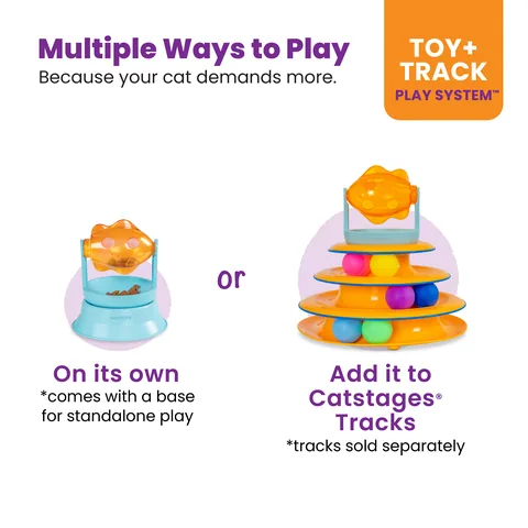 Catstages 2-in-1 Topper Treat Toy 二合一漏食玩具（藍） 4