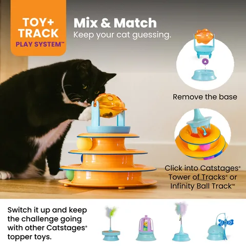 Catstages 2-in-1 Topper Treat Toy 二合一漏食玩具（藍） 5